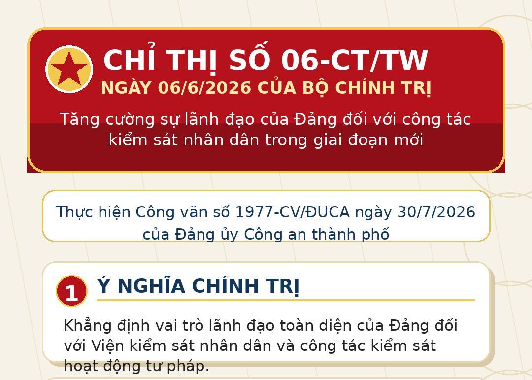 Phòng Cảnh sát kinh tế: Đẩy mạnh việc tuyên truyền, quán triệt Chỉ thị số 06-CT/TW của Bộ Chính trị đối với công tác điều tra
